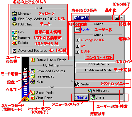 ICQ̊{ (Image 16kByte)